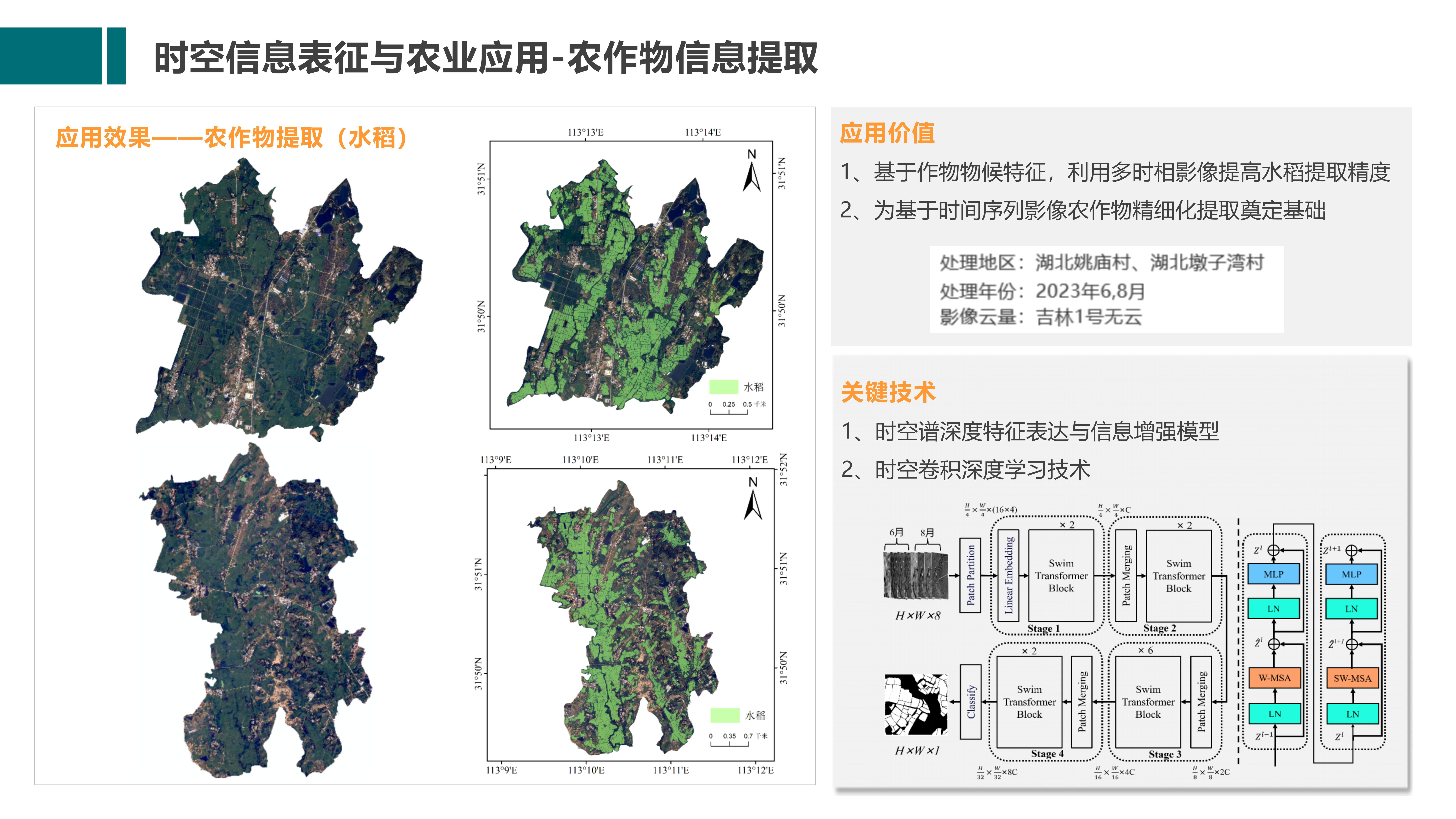 农业物联网遥感监测系统的主要功能