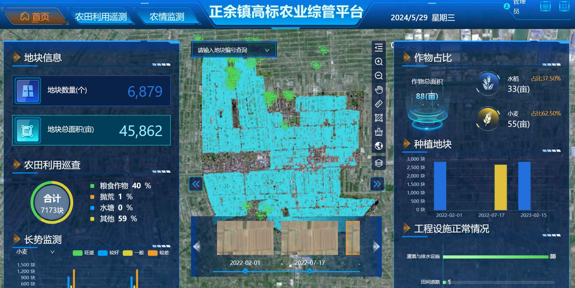 大面积承包土地利用遥感识别技术的价值 大面积承包土地利用遥感识别技术的价值(图2)