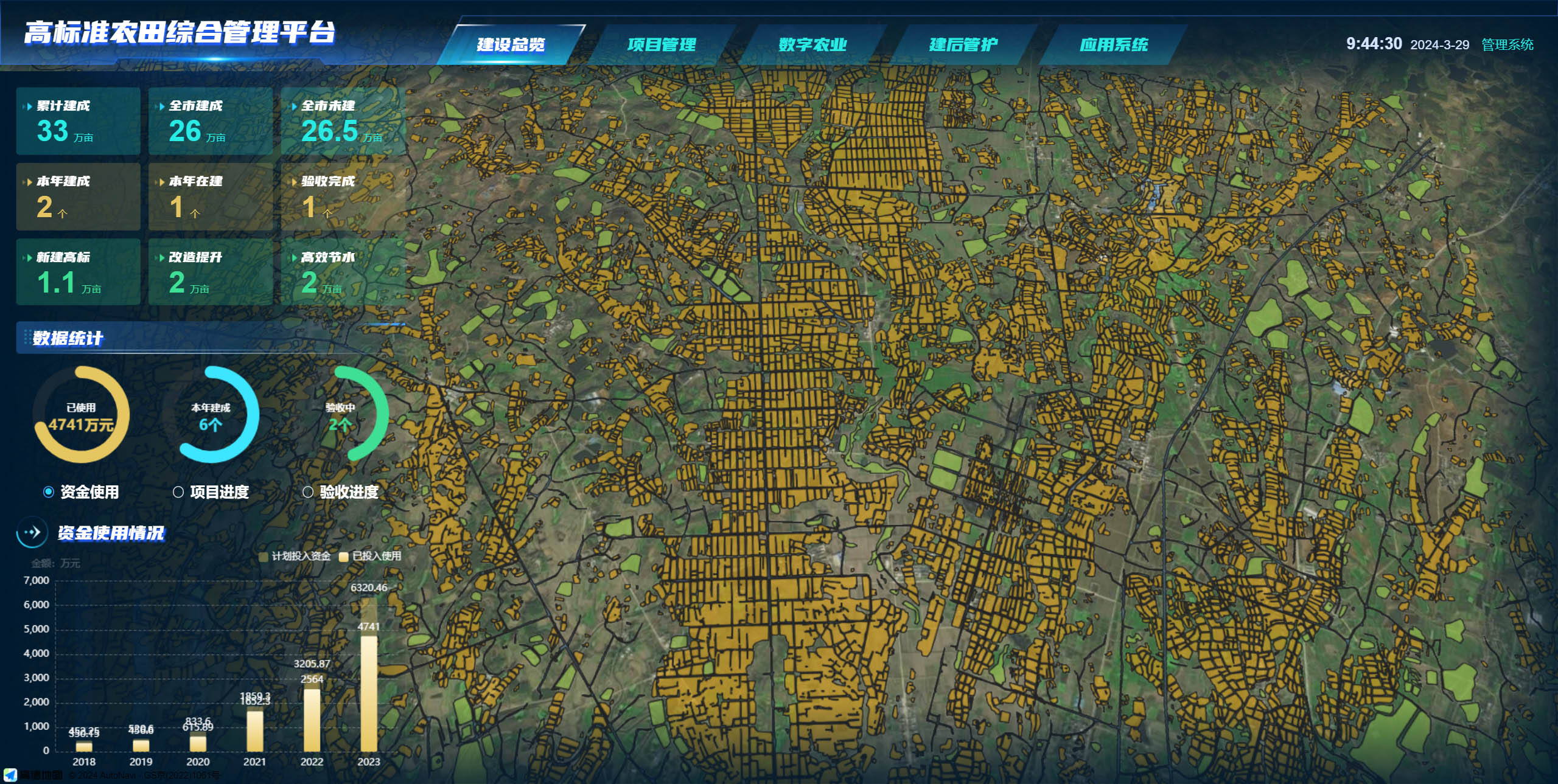 遥感监测平台在高标准农田中的重要作用